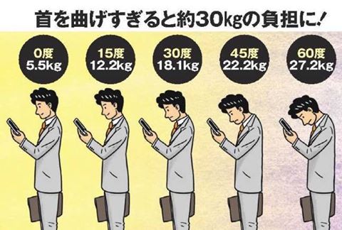 スマホ使用による体への影響 スマホ使用による体への影響